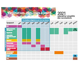 Photo Actu Reseau Sante